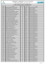 Candidatos Inscritos por Nome - exame consultores