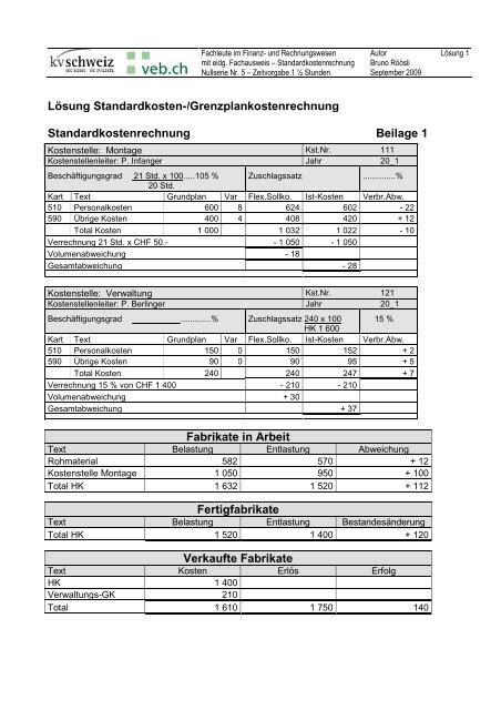 Lösung Standardkosten/Grenzplankostenrechnung Examen