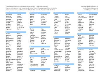 Namensliste 2012 - Examen