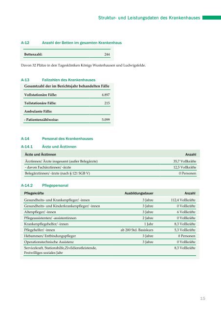 Asklepios Fachklinikum Teupitz (PDF, 3,8 MB)