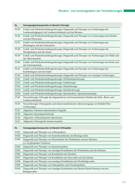 Asklepios Klinik Langen (PDF, 2,1 MB)