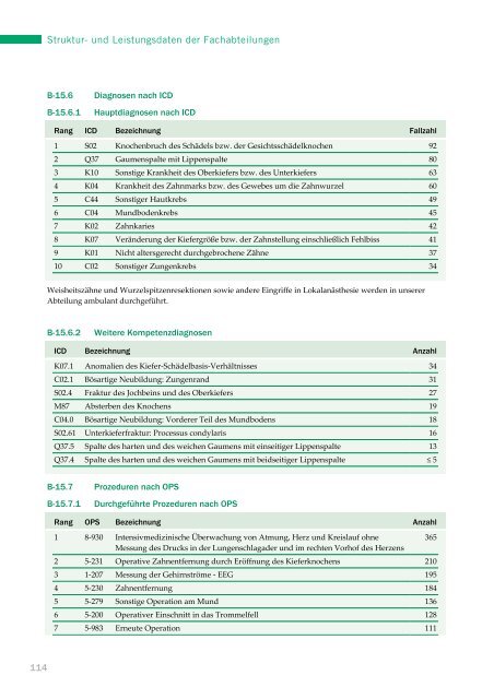 Qualitätsbericht 2010 - Asklepios