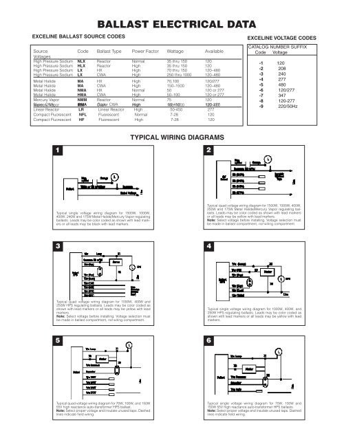 Hid Ballast Wiring Diagram from img.yumpu.com