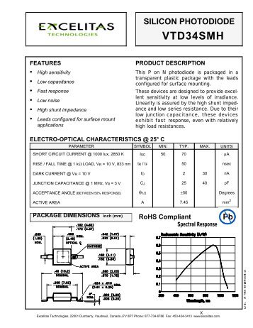 VTD34SMH - Excelitas Technologies