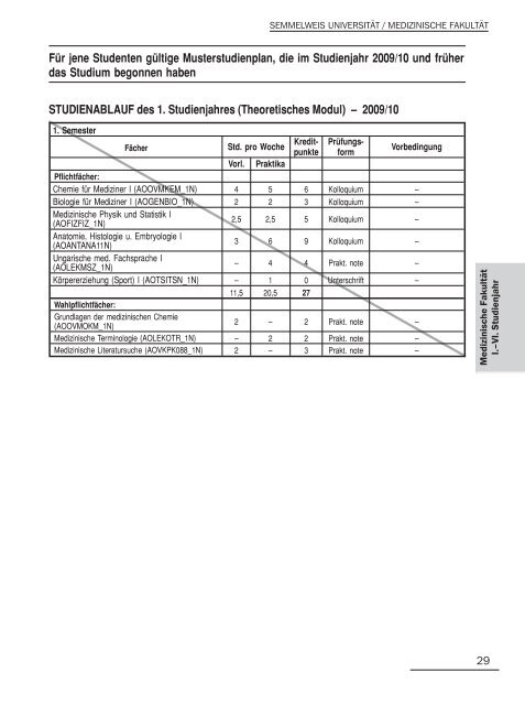 STUDIENFÜHRER - Asklepios