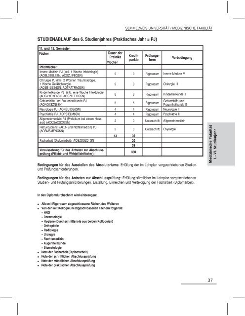 SEMMELWEIS UNIVERSITÄT 2 0 1 2 / 2 0 1 3 - Asklepios