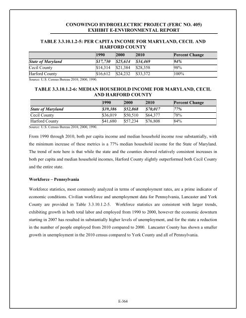 Willow Creek Press 12 Month Undated BudgetFinance Monthly Tracker