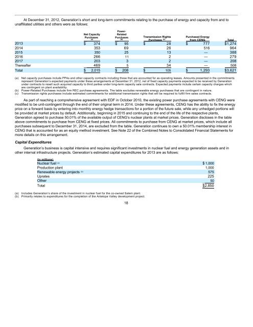 2012 10K - Exelon Corporation