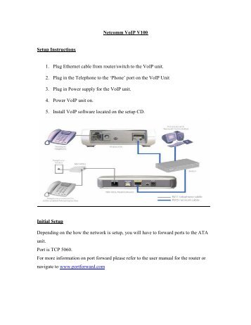 VOIP Setup V100 - Exetel