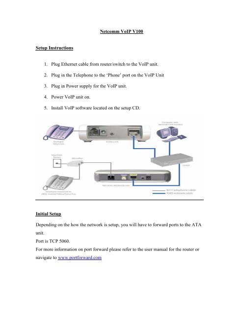 VOIP Setup V100 - Exetel