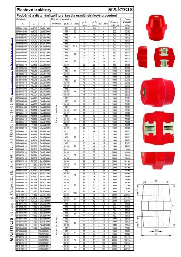 Plastové izolátory EXIMUS E X IM US - EXIMUS cs, sro