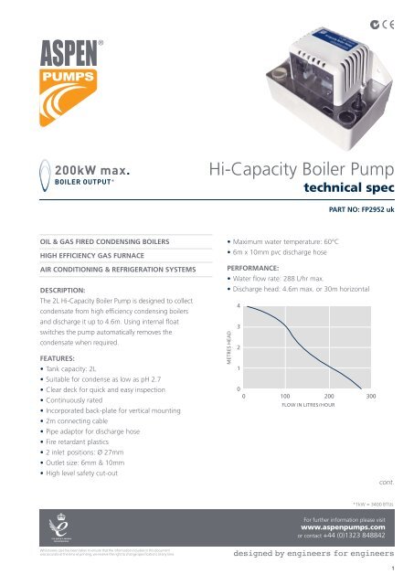 technical spec - Aspen Pumps