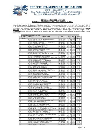 prefeitura municipal de ipaussu - exitus consultoria e concursos