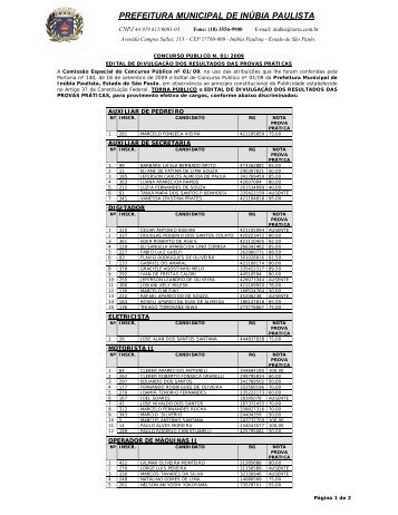 prefeitura municipal de inúbia paulista - exitus consultoria e concursos