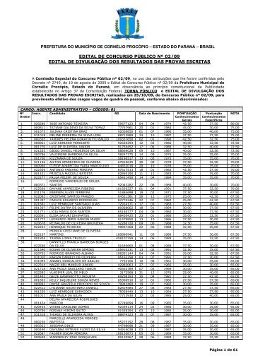 Edital - Resultados - exitus consultoria e concursos