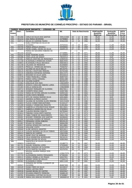 Edital - Resultados - exitus consultoria e concursos