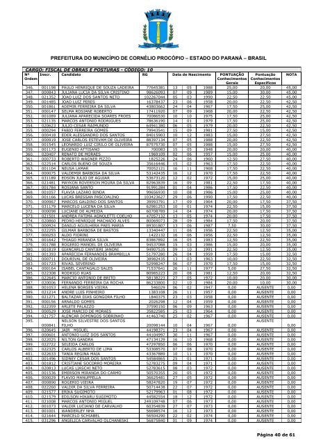 Edital - Resultados - exitus consultoria e concursos