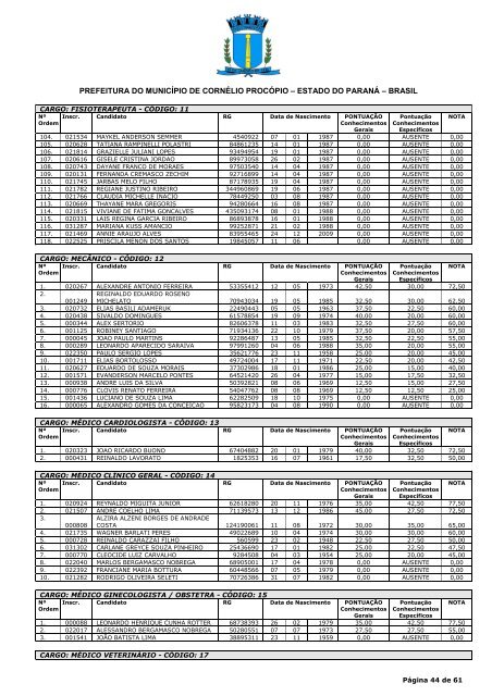 Edital - Resultados - exitus consultoria e concursos