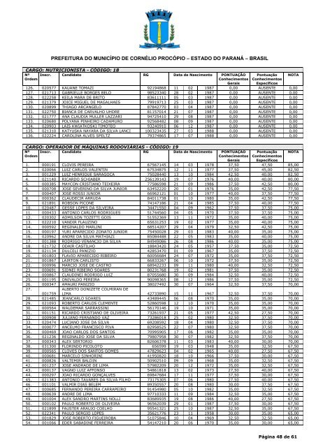 Edital - Resultados - exitus consultoria e concursos