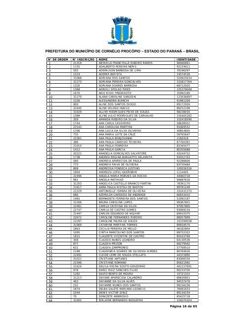 edital de concurso público nº 02/09 edital de inscrições - exitus ...