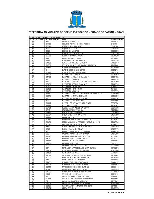 edital de concurso público nº 02/09 edital de inscrições - exitus ...