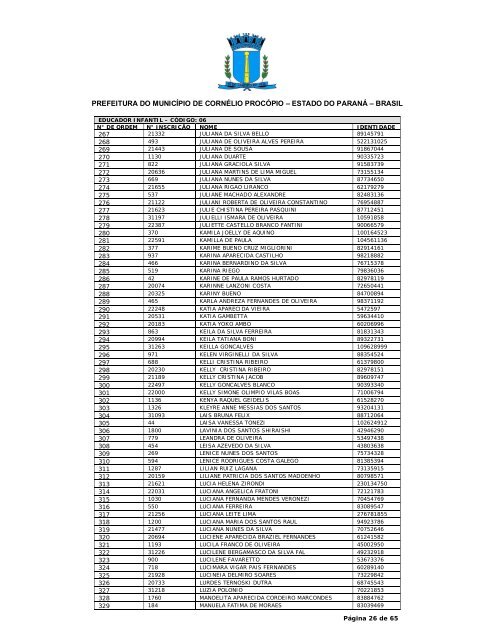 edital de concurso público nº 02/09 edital de inscrições - exitus ...