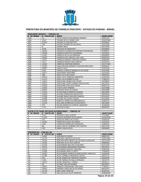 edital de concurso público nº 02/09 edital de inscrições - exitus ...