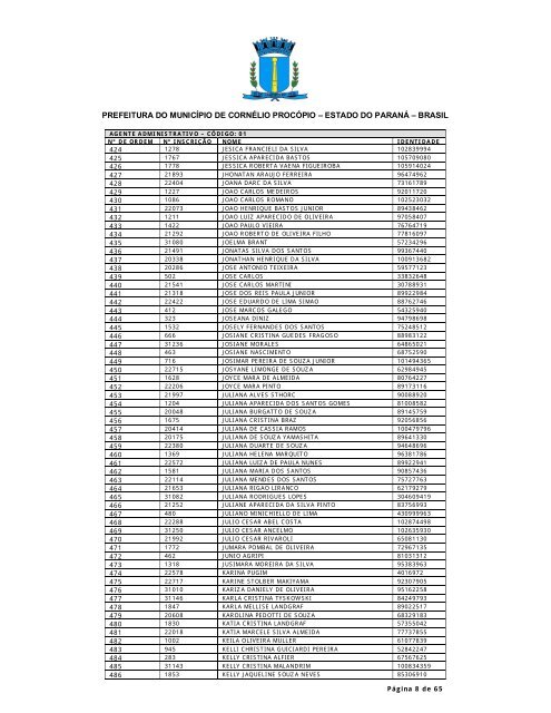 edital de concurso público nº 02/09 edital de inscrições - exitus ...