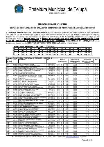 Prefeitura Municipal de Tejupá - exitus consultoria e concursos