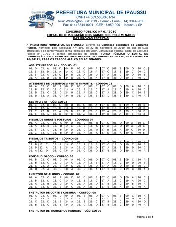 prefeitura municipal de ipaussu - exitus consultoria e concursos