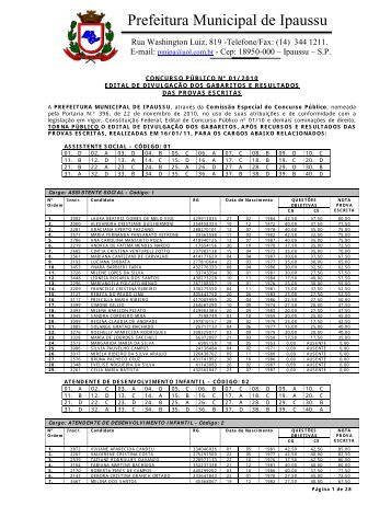 Prefeitura Municipal de Ipaussu - exitus consultoria e concursos