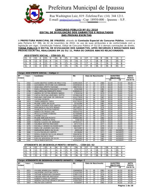 Prefeitura Municipal de Ipaussu - exitus consultoria e concursos