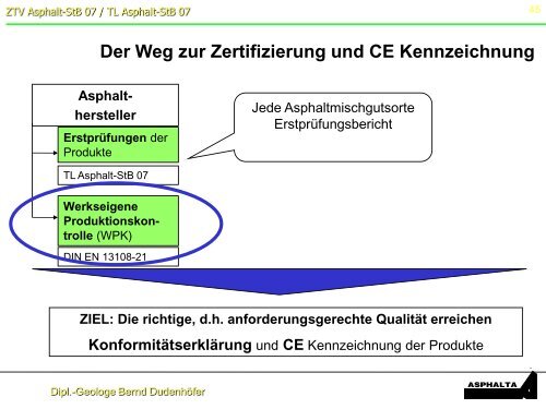 25/02/2010 Regelwerke BVG 10-02 - Asphalta Prüf- und ...