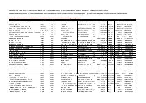 Expacare Network List-April 2013.xlsx