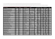 Expacare Network List- November 2012 (2).xlsx