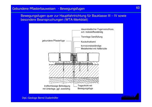 12/06/2009 Gebundene Pflasterbauweisen 08-03 - Asphalta Prüf ...