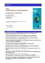 Medienliste zur Sonderausstellung CO 2