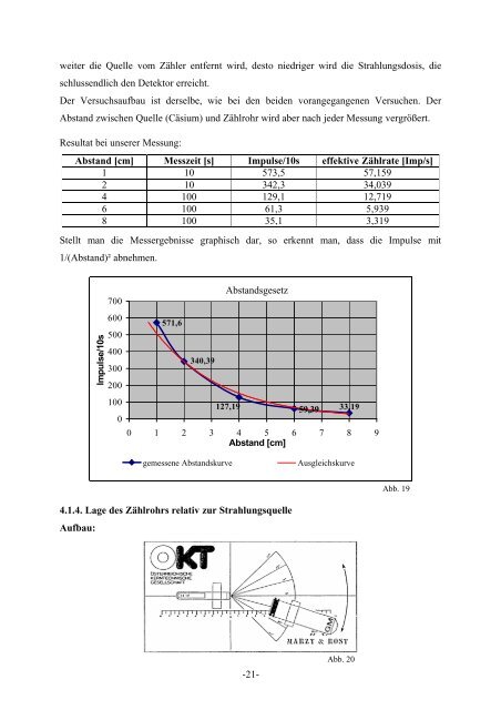 Kernphysik