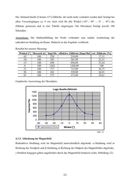 Kernphysik