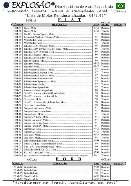 5 Lista Mola 04-2011 - OK.p65