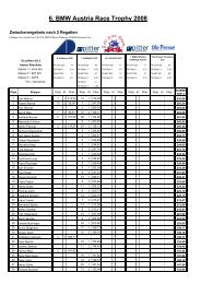 BMW ART 2008 Zwischenwertung nach 2 Regatten V2 - Export.co.at