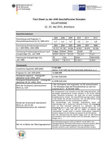 Factsheet Slowakei - Exportinitiative Erneuerbare Energien