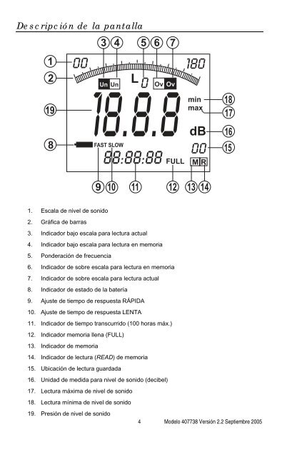 Medidor digital de nivel de sonido (sonómetro) - Extech Instruments