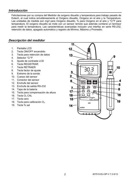 Manual del usuario Modelo 407510 - Extech Instruments