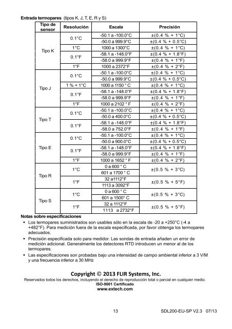 Termómetro / Registrador de datos de 4 canales - Extech Instruments