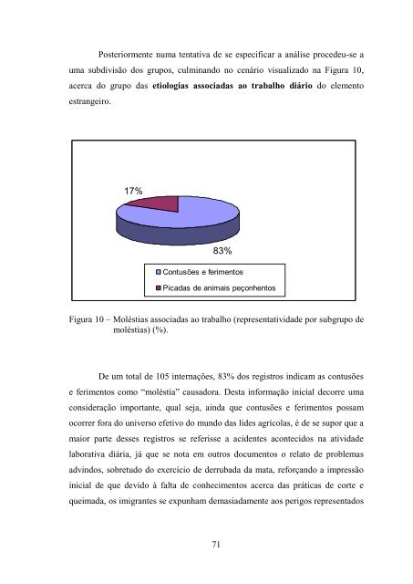 Tiago de Araujo Camillo - Programa de Pós-Graduação em ...