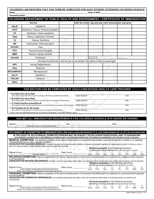 Immunization Record - Colorado State University Extension