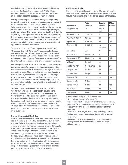 Midwest Tree Fruit Spray Guide - Iowa State University Extension ...