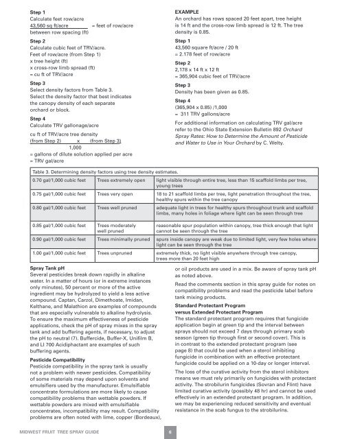 Midwest Tree Fruit Spray Guide - Iowa State University Extension ...