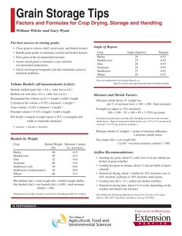 Grain Storage Tips - Factors and Formulas for Crop Drying, Storage ...